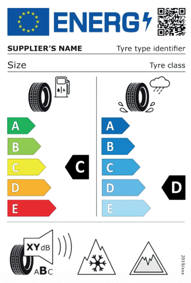 etiquetagem de pneus